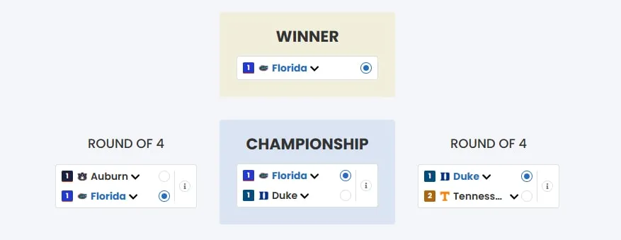 march madness bracket small pools