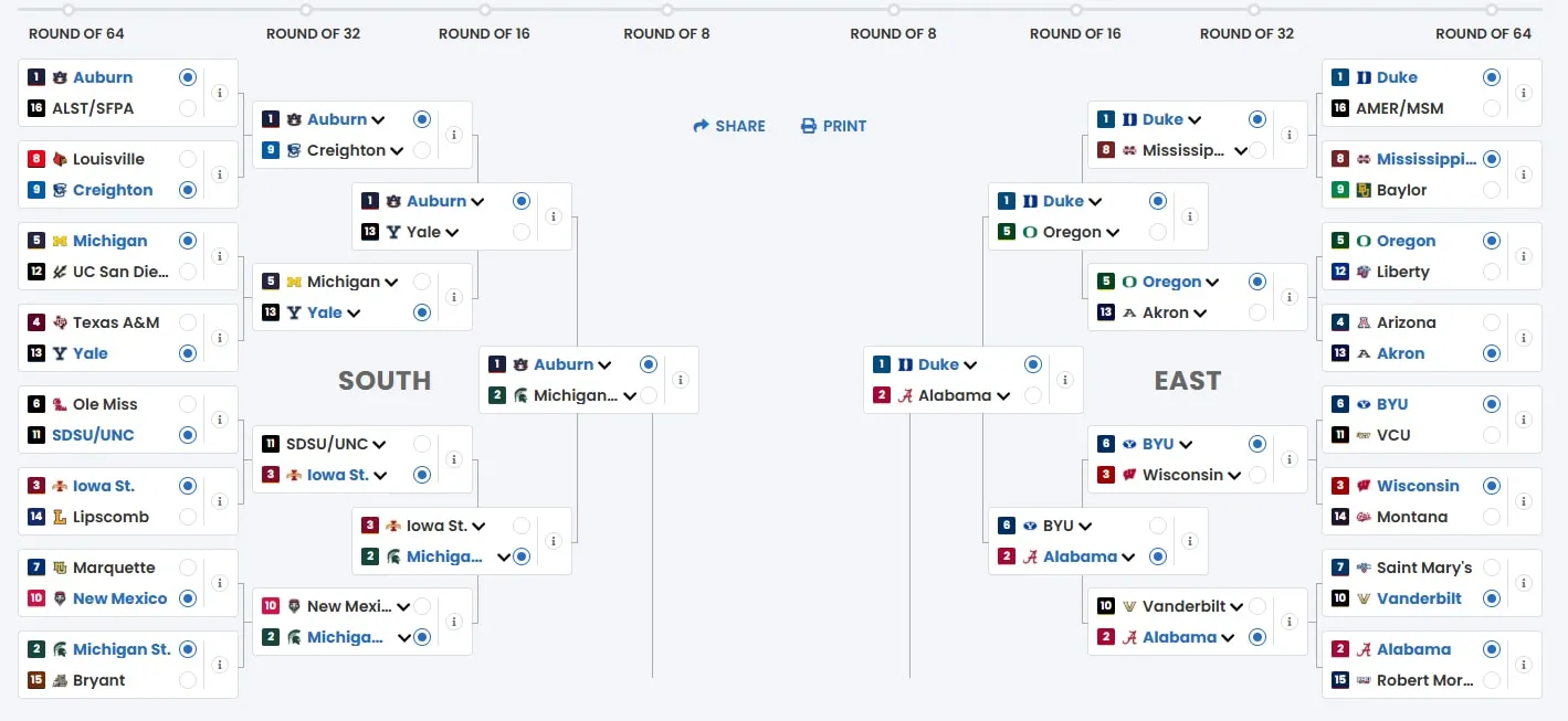march madness bracket small pools