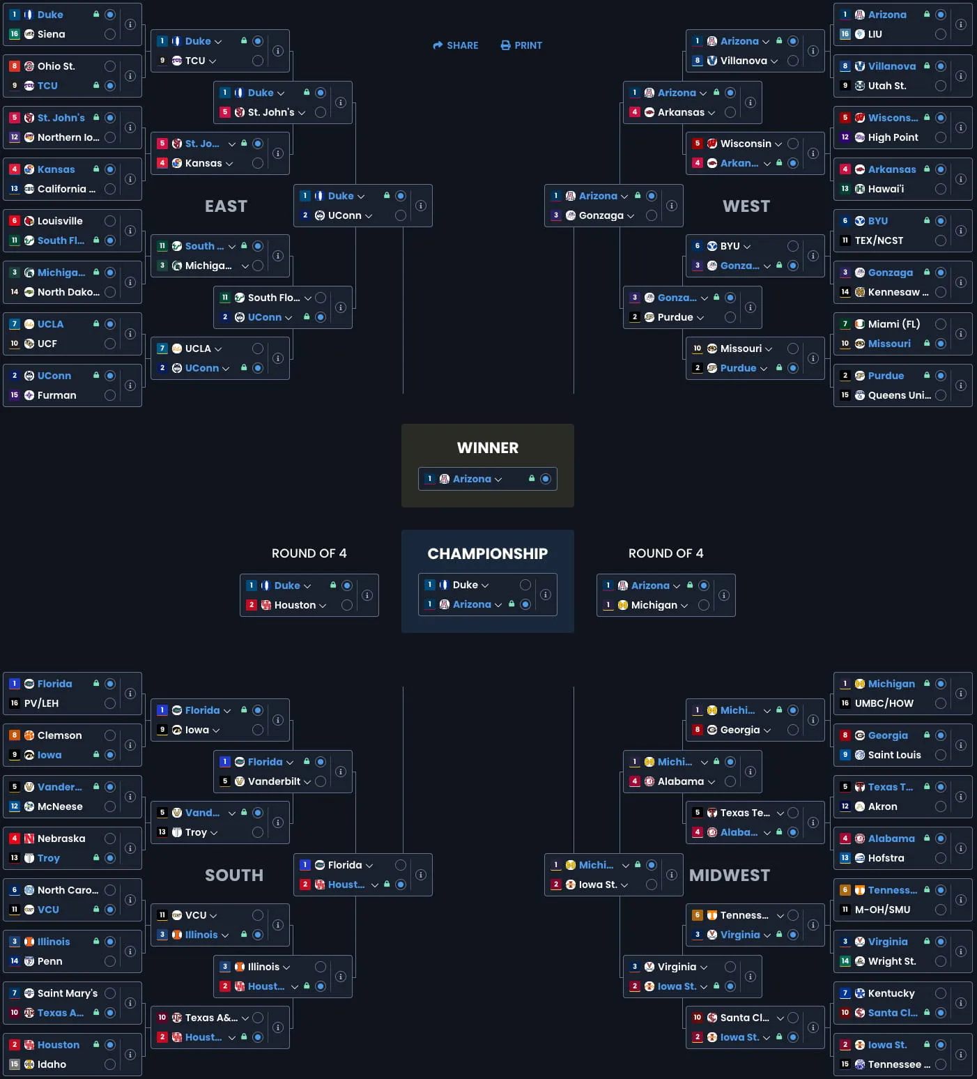 Perfect Bracket for Medium Pools: NCAA Tournament (2026)