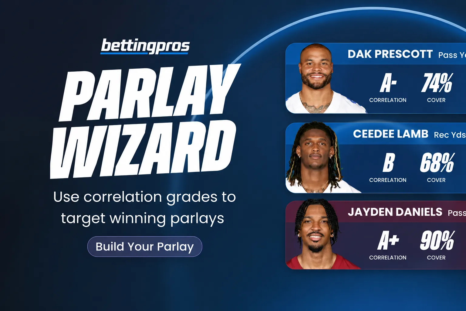 NFL SAME GAME PARLAY WIZARD