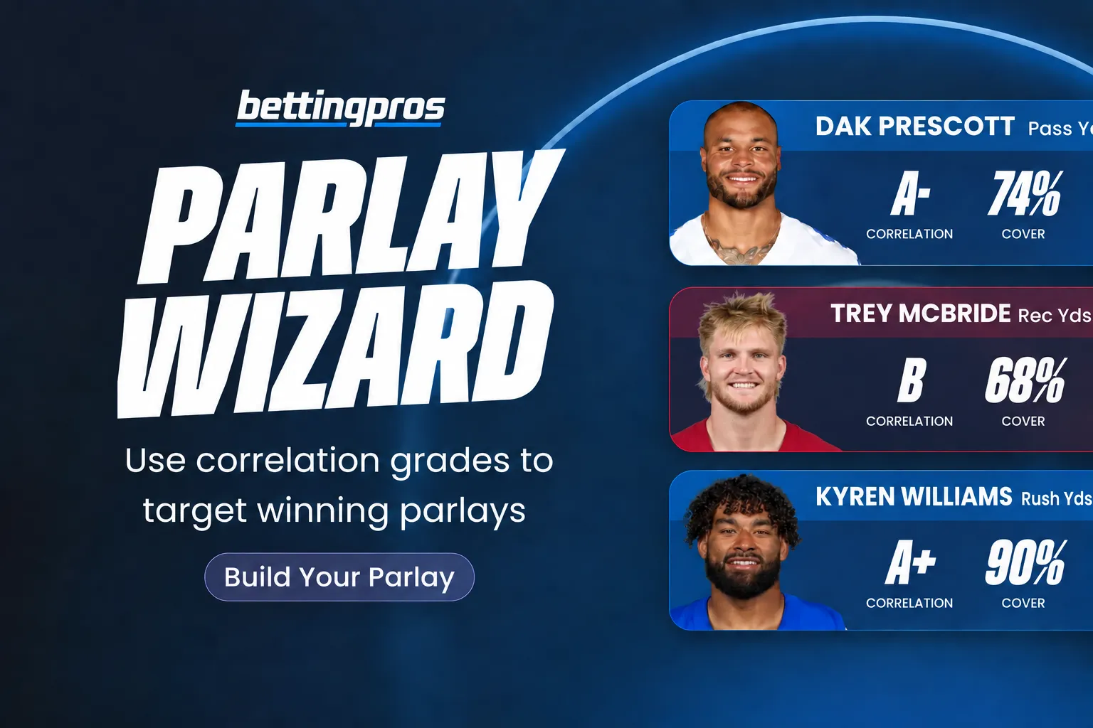NFL same game parlay wizard