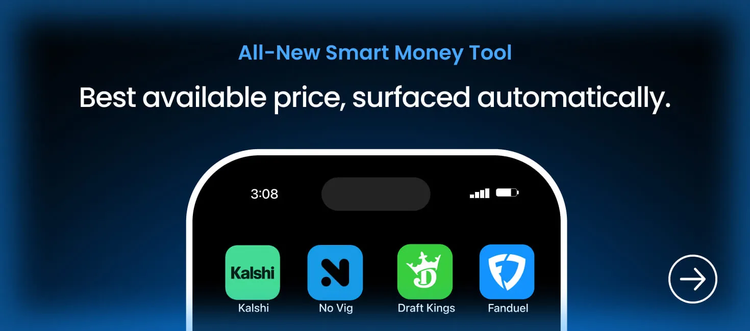 See what sharp bettors are betting and tail them at even better odds with the BettingPros Smart Money tool.
