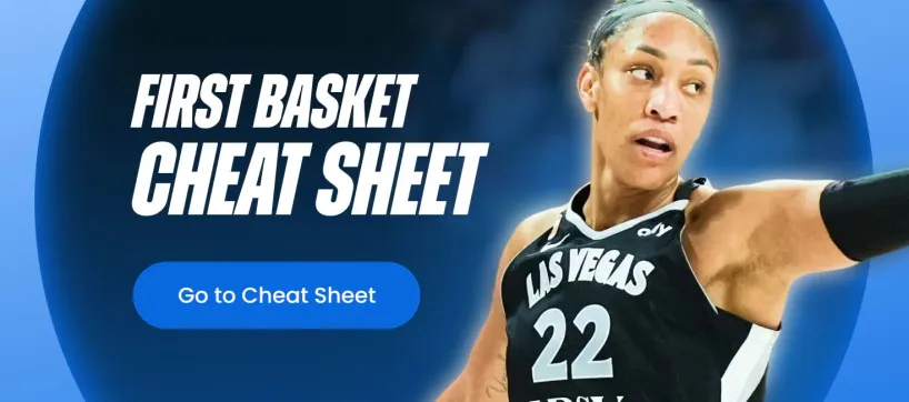 WNBA First Basket Cheat Sheet featuring projected first basket scorers and betting insights for today's games.